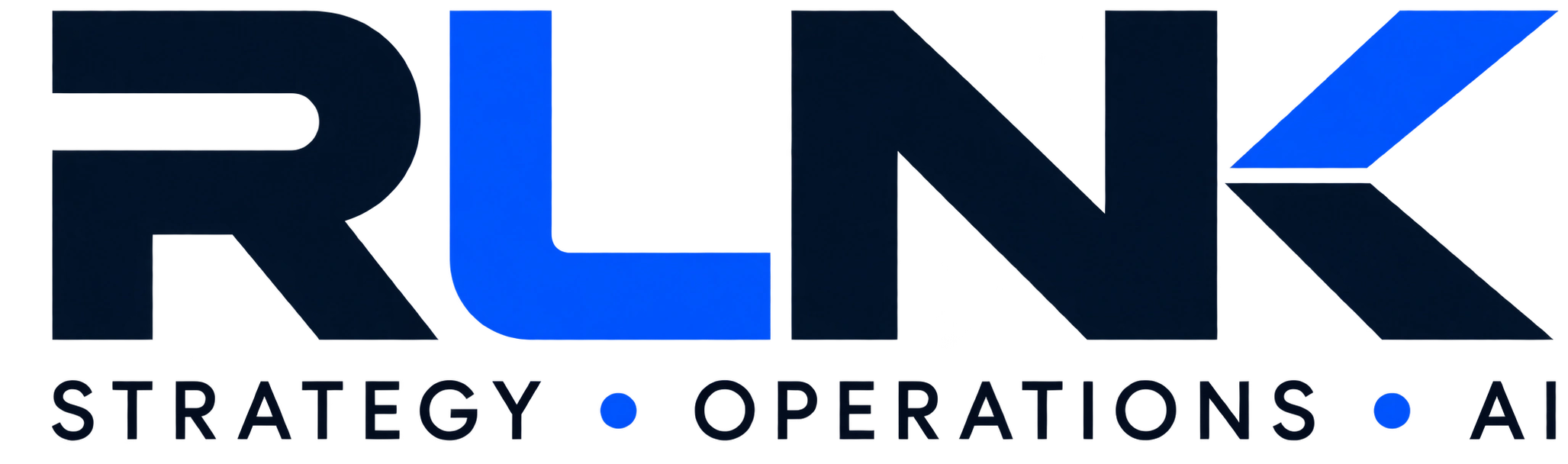 RLNK · Strategy · Operations · AI